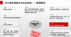 报关单申报规范取进出口合规企业培训