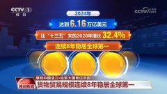 我国货色商业规模持续8年稳居全球第一 我国货色商业规模持续8年稳居全球第一